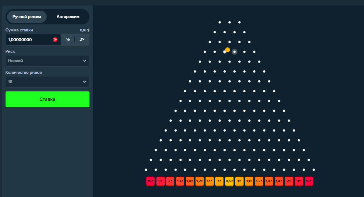 Plinko в казино Stake